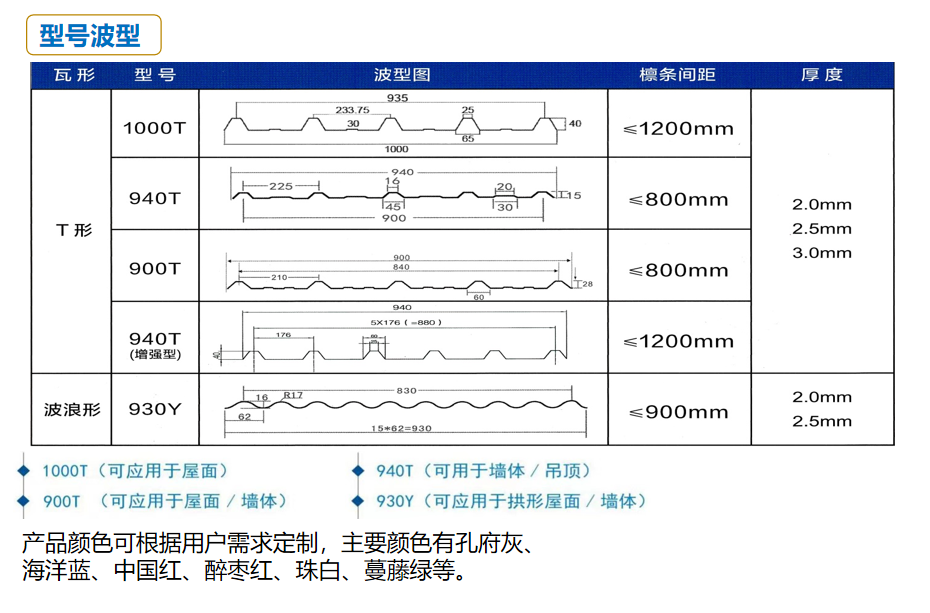 1648175210531440.png 567de8fcf362fb433c98e601f119dd0.png