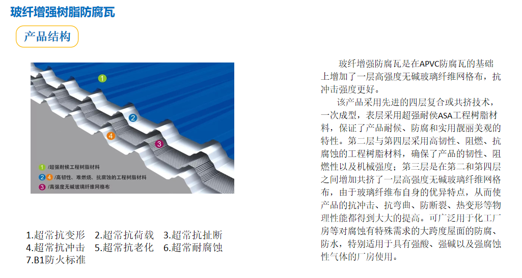 1648175506971378.png f62688257b7c63dd33bfdf22519ab5e.png